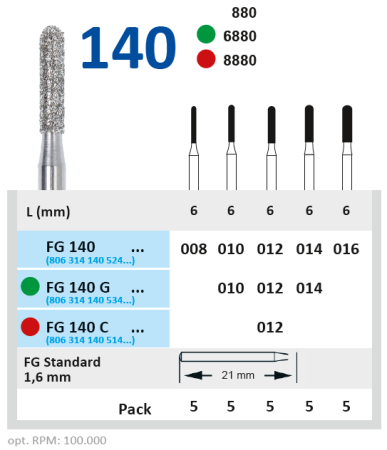 FG140016 Бор алмазный FG - цилиндр закругленный - 016 серый HORICO