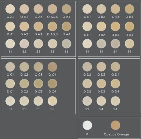 duceram kiss дентин da3 (20 г) degudent