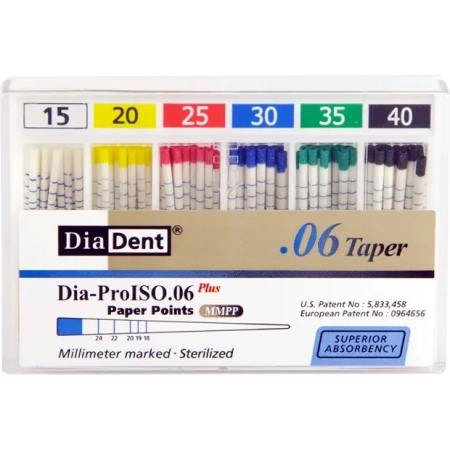 Бумажные штифты - конусность 06 - №15-40 - 100 штук, DiaDent