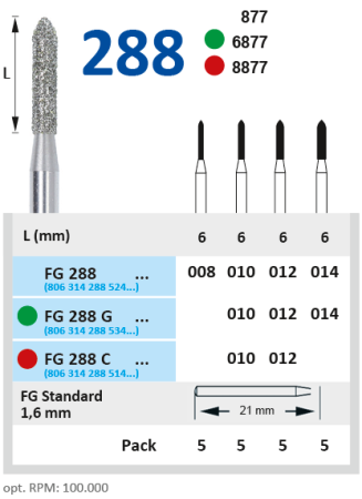 fg288g012 бор алмазный fg - торпеда - 012 зеленый horico