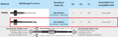 xnpi3025r/1 фреза твс - xnp i3025r/1 фреза для cad/cam horico