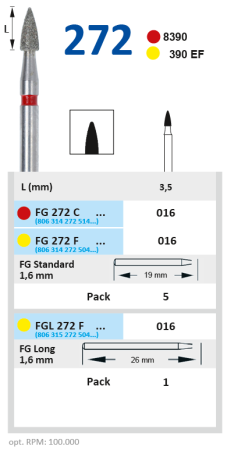 fg272f016 бор алмазный fg - пламя - 016 желтый horico