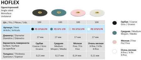 fd371170-mix170 hoflex набор дисков пластиковых для керамики и композита, прямой нак d=17мм., horico