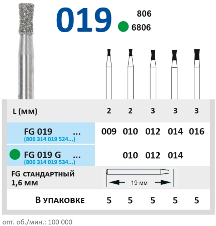 fg019009 бор алмазный fg - обратный конус с юбкой - 009 серый horico