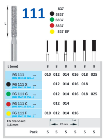 FG111F016 Бор алмазный FG - цилиндр- 016 желтый HORICO