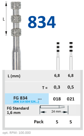 fg834018 бор алмазный fg - маркер глубины - 018 серый horico