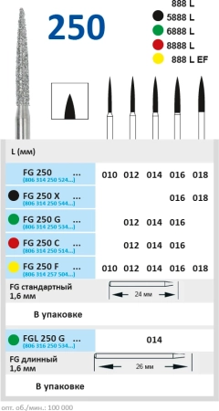 fg250010 бор алмазный fg - пламя заостренное - 010 серый, 1шт., horico