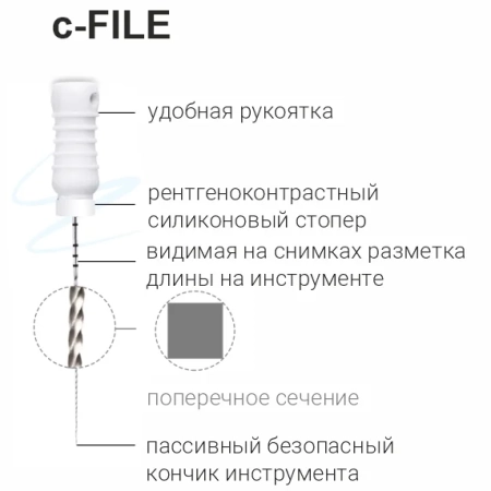 C-File / Ц-Файлы ручные 25 мм №10 (6 шт) Geosoft