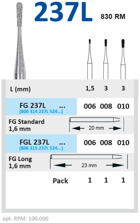 FGL237L006 Бор алмазный FG - груша - 006 серый  для микропрепарирования HORICO