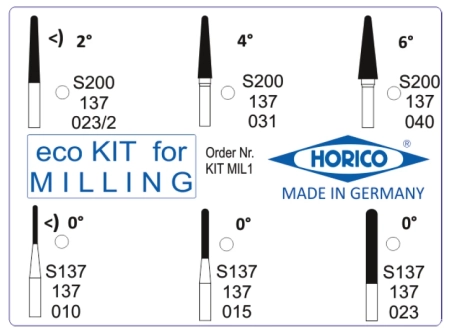 kit mil1   набор для фрезерной техники horico