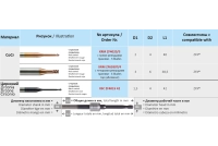 xsczf401542 фреза твс - xsc zf4015 42 фреза для cad/cam horico
