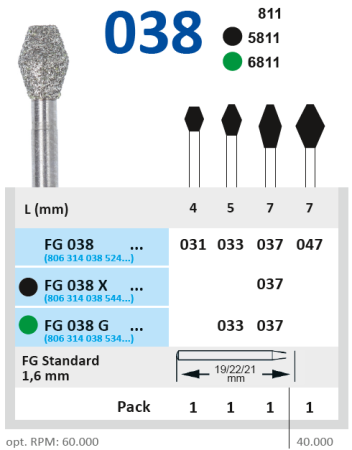 fg038031 бор алмазный fg - ромб - 031 серый horico