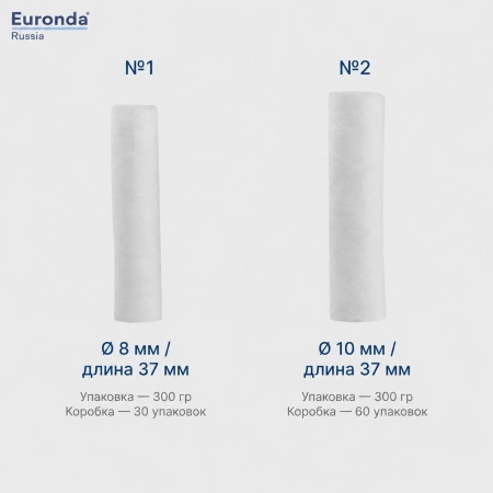 ватные валики №2, 300г., euronda (тк=60 уп)