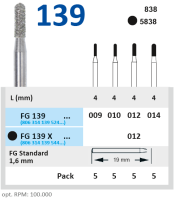 fg139014 бор алмазный fg - цилиндр с закругленным концом - 014 серый horico