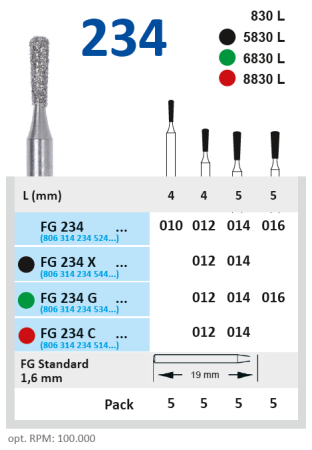 FG234016 Бор алмазный FG - удлиненный обратный конус с закруг краями - 016 серый HORICO