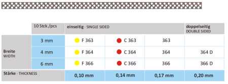 штрипсы металлические horico, 10шт., арт. c363