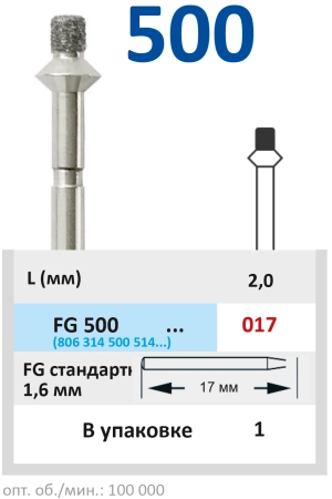FG500017 Бор алмазный FG - для формирования опорной площадки - 017 серый HORICO