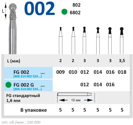 fg002g012 бор алмазный fg - шар с юбкой - 012 зеленый horico