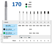 fg170010 бор алмазный fg - конус усеченный - 010 серый horico