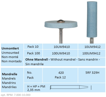 um9412 цилиндр - карбид кремния на силиконовой связке - д/обработки хромокобальтовых сплавов, horico