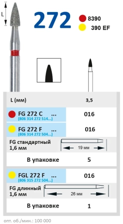 fg272f016 бор алмазный fg - пламя - 016 желтый horico