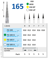 fg165f012 бор алмазный fg - конус остроконечный - 012 желтый horico