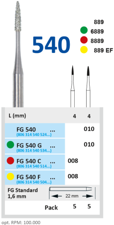 FG540F008 Бор алмазный FG - остроконечный - 008 жёлтый, 1шт., HORICO