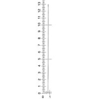 буж диаметр 1.5 мм 13 см al 001/43 nopa instruments
