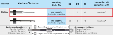 xnpi3010r/1 фреза твс - xnp i3010r/1 фреза для cad/cam horico