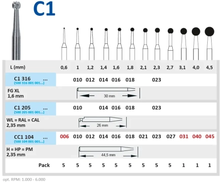 CC1104045 Бор твердосплавный - шар   - 045  прямой наконечник   HORICO