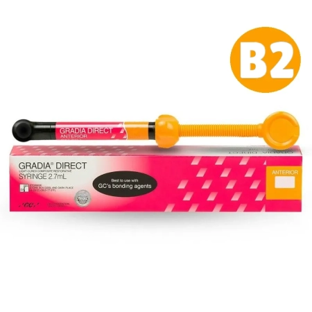 Градиа Директ, шприц B2