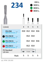 fg234x014 бор алмазный fg - удлиненный обратный конус с закруг краями - 014 черный horico