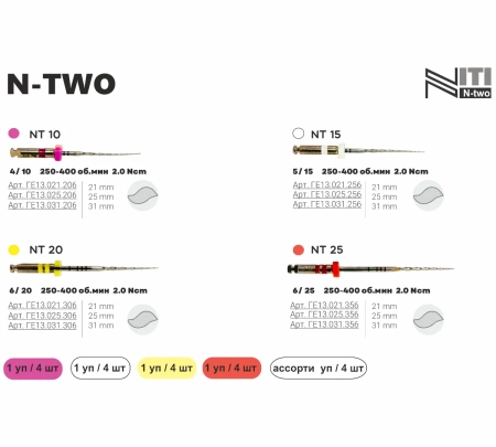 ntwo файлы машинные 25 мм 04/10 (4 шт) geosoft