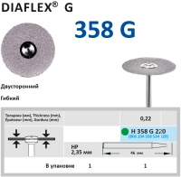 h358g220 диск алмазный - зеленый ø 22мм - двухсторонний , horico