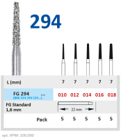 fg294010 бор алмазный fg - конус закругленный - 010 серый horico