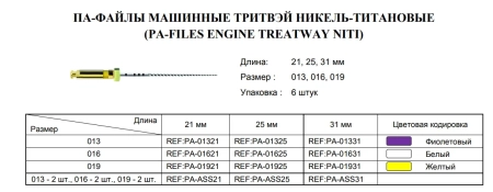 па-файлы/pa-files niti 25мм №016 (6шт) treatway