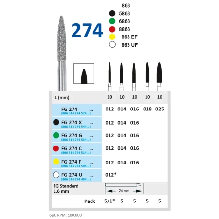 FG274U012 Бор алмазный FG - пламя закругленное - 012 белый HORICO