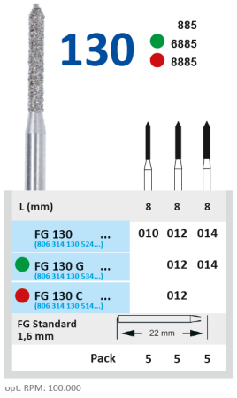 FG130012 Бор алмазный FG - цилиндр остроконечный - 012 серый HORICO