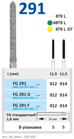 fg291g012 бор алмазный fg - торпеда - 012 зеленый horico