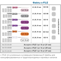 c-file / ц-файлы ручные 31 мм ассорти (6 шт) geosoft