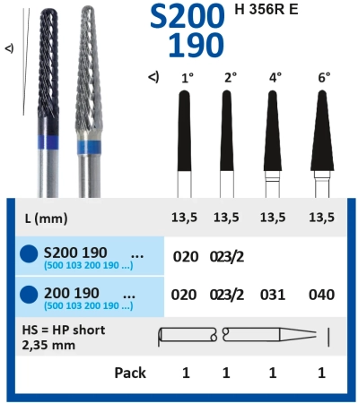 S200190023/2 Фреза твс  для фрезерного станка - конус с закругленным концом -  023 .град. 2 HORICO