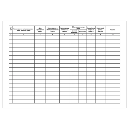 журнал учета и расхода спирта (30 листов) копибланк