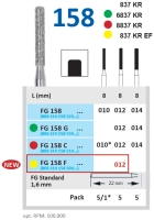 fg158f012 бор алмазный fg - цилиндр, закругленные грани - 012 желтый horico