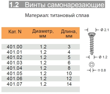 Винт самонарезающий Ø 1.2 мм х 8 мм (шлиц-квадрат), 401.04, Конмет