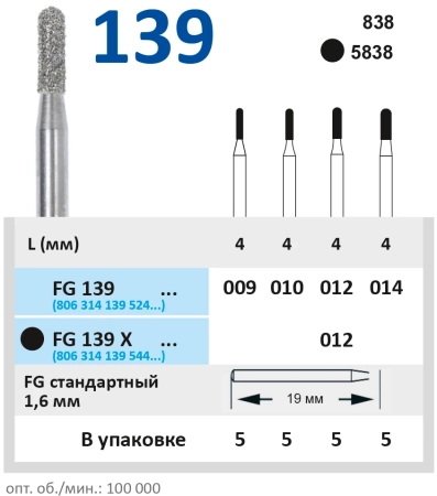 fg139010 бор алмазный fg - цилиндр с закругленным концом - 010 серый horico