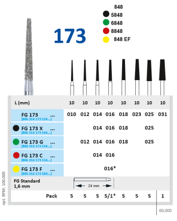 FG173F016 Бор алмазный FG - конус усеченный - 016 желтый HORICO