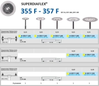 h357c190 диск алмазный - красный ø 19мм - односторонний алмазная крошка по краю сверху, horico