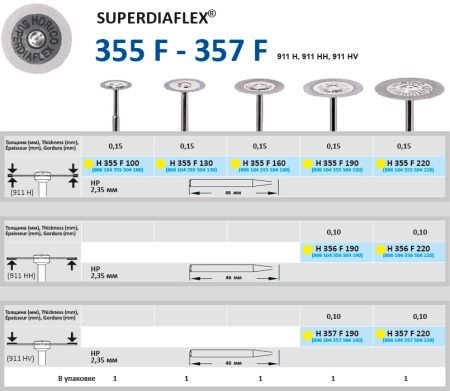 h357c190 диск алмазный - красный ø 19мм - односторонний алмазная крошка по краю сверху, horico