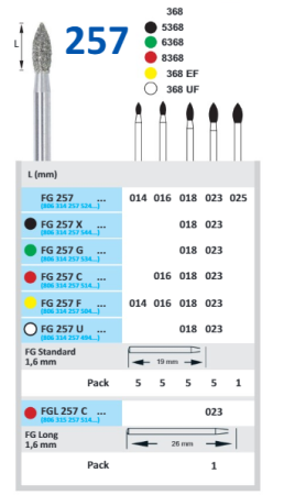 fg257c023 бор алмазный fg - олива остроконечная - 023 красный horico