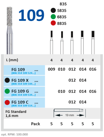 fg109009 бор алмазный fg - цилиндр- 009 серый horico